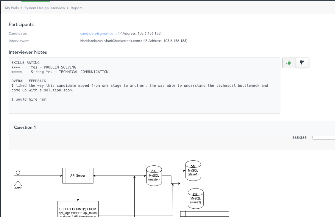 Sample report of a System Design Interview on CodePair