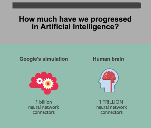 Untitled Infographic (2)
