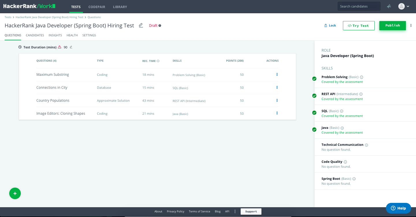 Tests dashboard in HackerRank for Work for hiring Java Developer (Spring Boot)